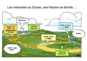 Panorama de Planoise, regard sur les paléoméandres du Doubs